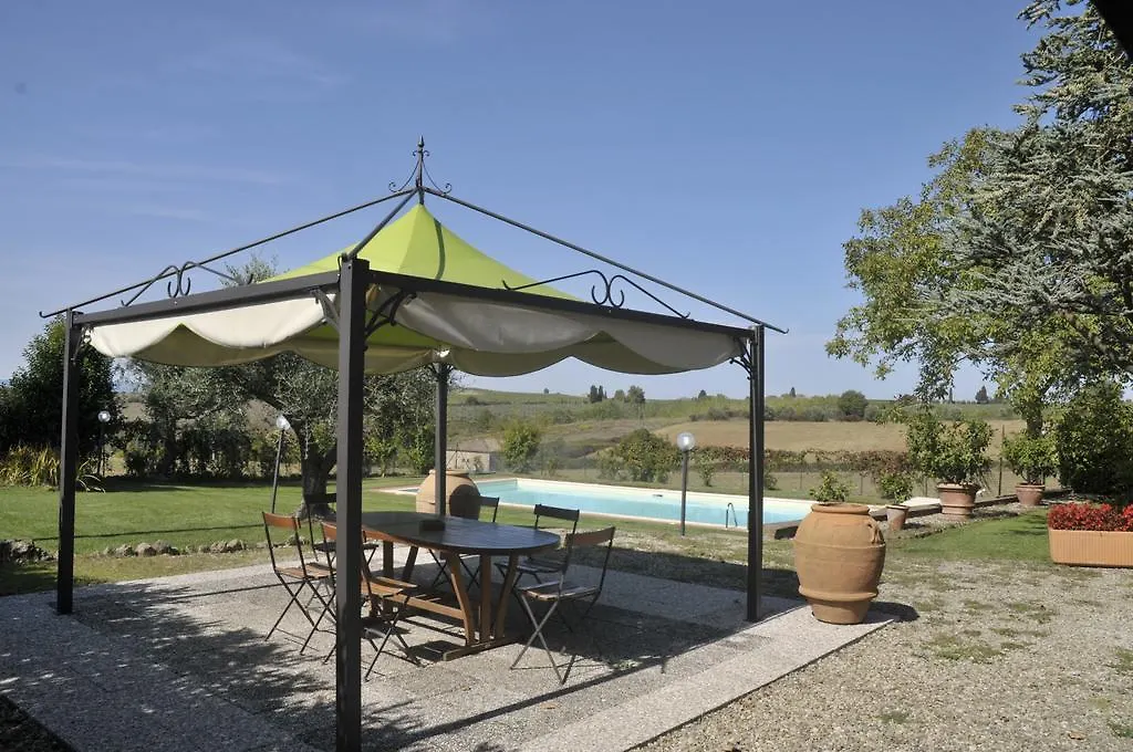 Podere Lornanino Monteriggioni Bed & Breakfast